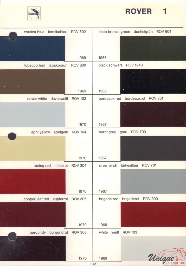 1970 Rover Paint Charts Glasurit 2